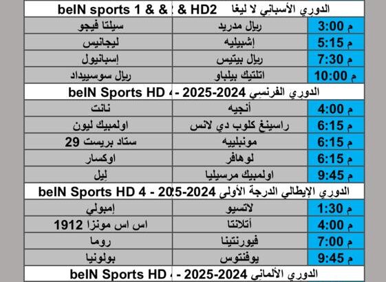 جدول مباريات كرة القدم يوم الأحد 2025/5/4 م