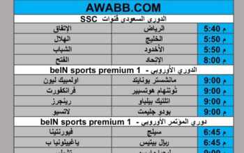 جدول مباريات كرة القدم يوم الخميس 2025/4/17 م