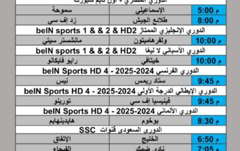 جدول مباريات كرة القدم يوم الجمعة 2025/5/2 م