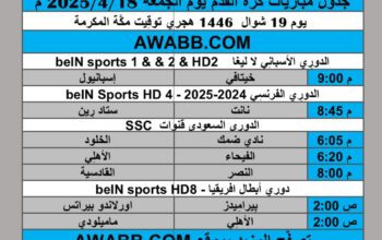 جدول مباريات كرة القدم يوم الجمعة 2025/4/18 م