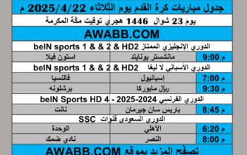 جدول مباريات كرة القدم يوم الثلاثاء 2025/4/22 م