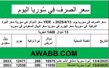 سعر الصرف في سوريا يوم 2025/4/13 م YER سعر الدولار في سورية سعر الليرة التركية في سورية سعر اليورو في سوريا سعر الريال السعودي في سوريا