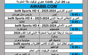 جدول مباريات كرة القدم يوم الجمعة 2025/4/25 م