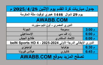 جدول مباريات كرة القدم يوم الإثنين 2025/4/28 م