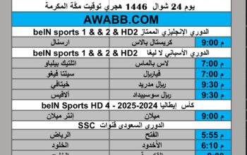 جدول مباريات كرة القدم يوم الأربعاء 2025/4/23 م