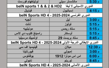جدول مباريات كرة القدم يوم الأحد 2025/4/27 م