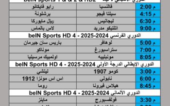 جدول مباريات كرة القدم يوم السبت 2025/4/19 م
