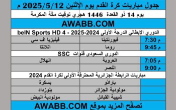 جدول مباريات كرة القدم يوم الإثنين 2025/5/12 م