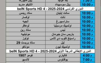 جدول مباريات كرة القدم يوم السبت 2025/5/10 م