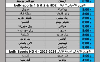 جدول مباريات كرة القدم يوم الأحد 2025/5/18 م