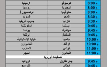 جدول مباريات كرة القدم يوم الجمعة 2025/6/6 م 10 ذي الحجة 1446 هجري