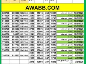 سعر الذهب اليوم في سوريا سعر الصرف في سوريا اليوم 2025/6/17 م 21 ذي الحجة 1446 هجرية سعر الدولار في سورية سعر الليرة التركية في سورية سعر اليورو في سوريا سعر الريال السعودي بدمشق