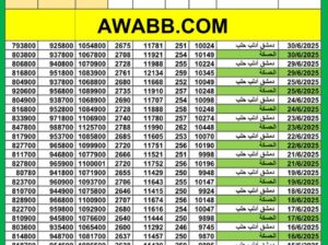 سعر الذهب اليوم في سوريا سعر الصرف في سوريا اليوم 2025/6/30 م 5 محرم 1446 هجرية سعر الدولار في سورية سعر الليرة التركية في سورية سعر اليورو في سوريا سعر الريال السعودي في سوريا