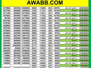 سعر الذهب اليوم في سوريا سعر الصرف في سوريا اليوم 2025/6/22 م 26 ذي الحجة 1446 هجرية سعر الدولار في سورية سعر الليرة التركية في سورية سعر اليورو في سوريا سعر الريال السعودي بدمشق