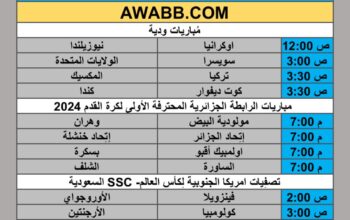 جدول مباريات كرة القدم يوم الأربعاء 2025/6/11 م 15 ذي الحجة 1446 هجري