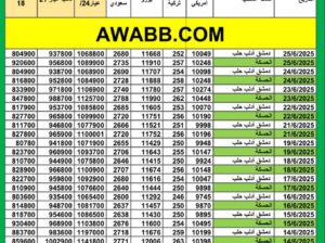 سعر الذهب اليوم في سوريا سعر الصرف في سوريا اليوم 2025/6/25 م 29 ذي الحجة 1446 هجرية سعر الدولار في سورية سعر الليرة التركية في سورية سعر اليورو في سوريا سعر الريال السعودي بدمشق