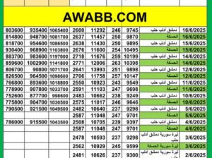 سعر الذهب اليوم في سوريا سعر الصرف في سوريا اليوم 2025/6/16 م 20 ذي الحجة 1446 هجرية سعر الدولار في سورية سعر الليرة التركية في سورية سعر اليورو في سوريا سعر الريال السعودي بدمشق
