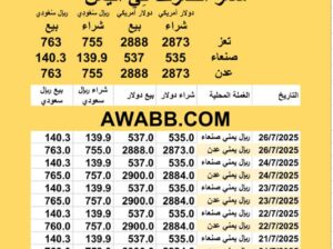 سعر الصرف في اليمن اليوم 2025/7/26 م YER Yemen currency exchange سعر الدولار في اليمن سعر الريال السعودي في اليمن سعر الصرف في عدن سعر الصرف في صنعاء سعر الصرف في تعز سعر الدولار