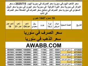 سعر الذهب اليوم في سوريا سعر الصرف في سوريا اليوم 2025/7/5 م سعر الدولار في سورية سعر الليرة التركية في سورية سعر اليورو في سوريا سعر الريال السعودي في سوريا سعر الصرف في دمشق