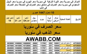 سعر الذهب اليوم في سوريا سعر الصرف في سوريا اليوم 2025/7/5 م سعر الدولار في سورية سعر الليرة التركية في سورية سعر اليورو في سوريا سعر الريال السعودي في سوريا سعر الصرف في دمشق