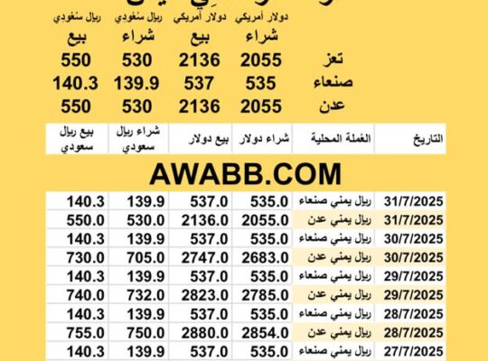 سعر الصرف في اليمن اليوم 2025/7/31 م YER Yemen currency exchange سعر الدولار في اليمن سعر الريال السعودي في اليمن سعر الصرف في عدن سعر الصرف في صنعاء سعر الصرف في تعز سعر الصرف