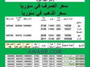 سعر الذهب اليوم في سوريا سعر الصرف في سوريا اليوم 2025/7/30 Syrian exchange سعر الدولار في سورية سعر الليرة التركية في سورية سعر اليورو في سوريا سعر الريال السعودي في سوريا