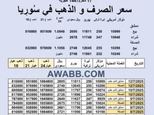 سعر الذهب اليوم في سوريا سعر الصرف في سوريا اليوم 2025/7/12 Syrian exchange سعر الدولار في سورية سعر الليرة التركية في سورية سعر اليورو في سوريا سعر الريال السعودي في سوريا