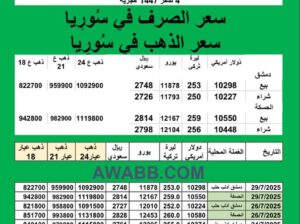سعر الذهب اليوم في سوريا سعر الصرف في سوريا اليوم 2025/7/29 Syrian exchange سعر الدولار في سورية سعر الليرة التركية في سورية سعر اليورو في سوريا سعر الريال السعودي في سوريا