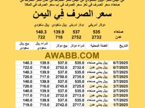 سعر الصرف في اليمن اليوم 2025/7/6 م 11 محرم 1447 هجرية سعر الدولار في اليمن سعر الريال السعودي في اليمن سعر الصرف في عدن سعر الصرف في صنعاء سعر الصرف في تعز سعر الصرف في إب