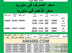 سعر الذهب اليوم في سوريا سعر الصرف في سوريا اليوم 2025/7/31 Syrian exchange سعر الدولار في سورية سعر الليرة التركية في سورية سعر اليورو في سوريا سعر الريال السعودي في سوريا
