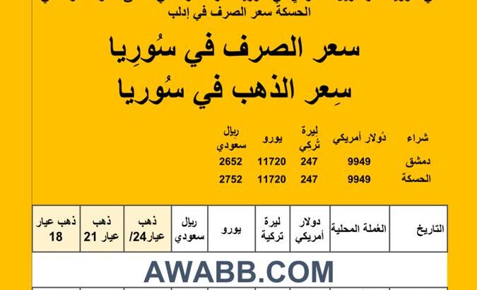 سعر الذهب اليوم في سوريا سعر الصرف في سوريا اليوم 2025/7/6 م 11 محرم 1447 هجرية سعر الدولار في سورية سعر الليرة التركية في سورية سعر اليورو في سوريا سعر الريال السعودي في سوريا