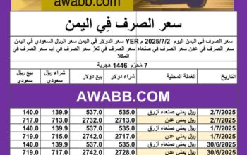 سعر الصرف في اليمن اليوم 2025/7/2 م YER سعر الدولار في اليمن سعر الريال السعودي في اليمن سعر الصرف في عدن سعر الصرف في صنعاء سعر الصرف في تعز سعر الصرف في إب سعر الصرف في المكلا