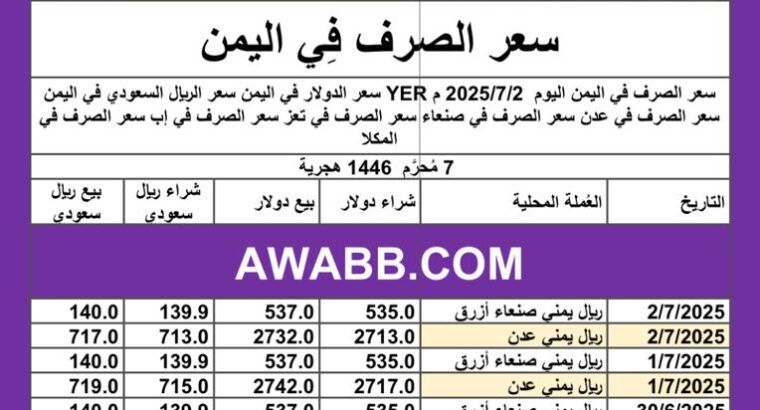 سعر الصرف في اليمن اليوم 2025/7/2 م YER سعر الدولار في اليمن سعر الريال السعودي في اليمن سعر الصرف في عدن سعر الصرف في صنعاء سعر الصرف في تعز سعر الصرف في إب سعر الصرف في المكلا