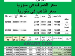 سعر الذهب اليوم في سوريا سعر الصرف في سوريا اليوم 2025/7/26 Syrian exchange سعر الدولار في سورية سعر الليرة التركية في سورية سعر اليورو في سوريا سعر الريال السعودي في سوريا
