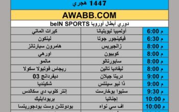 جدول مباريات كرة القدم يوم الثلاثاء 2025/7/15 م 20 محرم 1447 هجري