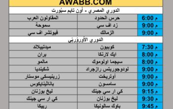 جدول مباريات كرة القدم يوم الخميس 2025/8/21 م 27 صفر 1447 هجري
