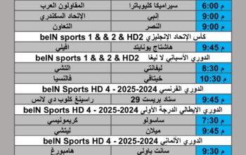 جدول مباريات كرة القدم يوم الجمعة 2025/8/29 م 6 ربيع الأول 1447 هجري