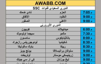 جدول مباريات كرة القدم يوم الخميس 2025/8/28 م 4 ربيع الأول 1447 هجري