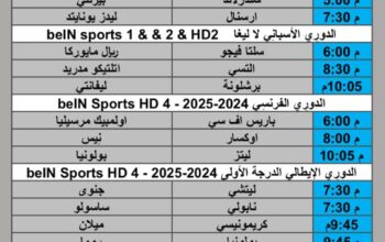 جدول مباريات كرة القدم يوم السبت 2025/8/23 م 29 صفر 1447 هجري
