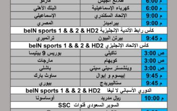 جدول مباريات كرة القدم يوم الثلاثاء 2025/8/19 م 25 صفر 1447 هجري