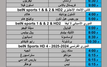 جدول مباريات كرة القدم يوم الأحد 2025/8/31 م 8 ربيع الأول 1447 هجري