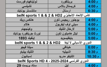 جدول مباريات كرة القدم يوم الأحد 2025/8/17 م 23 صفر 1447 هجري