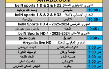 جدول مباريات كرة القدم يوم الجمعة 2025/8/22 م 28 صفر 1447 هجري
