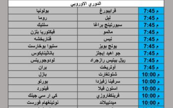 جدول مباريات كرة القدم يوم الخميس 2025/10/2 م 10 ربيع الثاني 1447 هجري