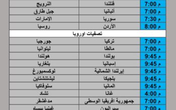 جدول مباريات كرة القدم يوم الخميس 2025/9/4 م 12 ربيع الأول 1447 هجري