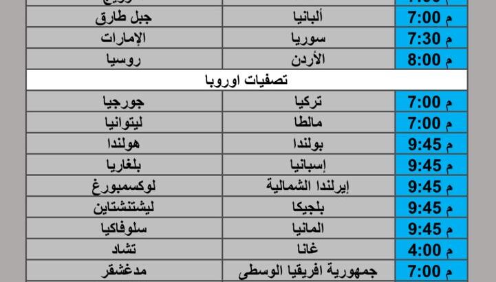 جدول مباريات كرة القدم يوم الخميس 2025/9/4 م 12 ربيع الأول 1447 هجري