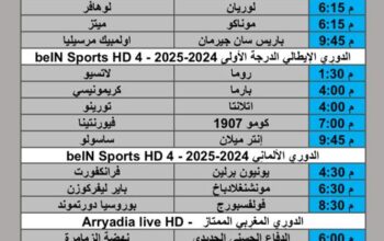 جدول مباريات كرة القدم يوم الأحد 2025/9/21 م 29 ربيع الأول 1447 هجري