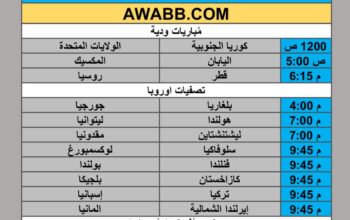 جدول مباريات كرة القدم يوم الأحد 2025/9/7 م 15 ربيع الأول 1447 هجري