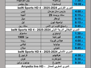جدول مباريات كرة القدم يوم الأحد 2025/9/27 م 6 ربيع الثاني 1447 هجري