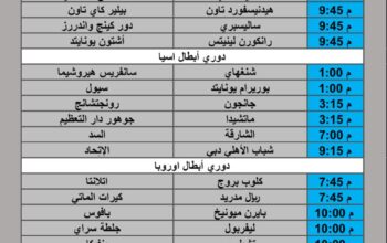 جدول مباريات كرة القدم يوم الثلاثاء 2025/9/30 م 8 ربيع الثاني 1447 هجري